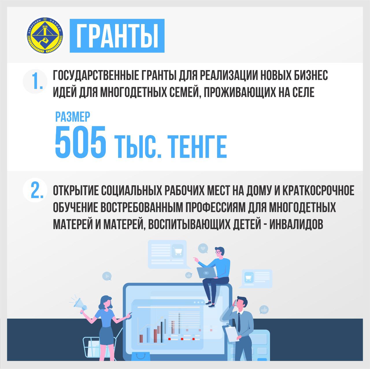 1р