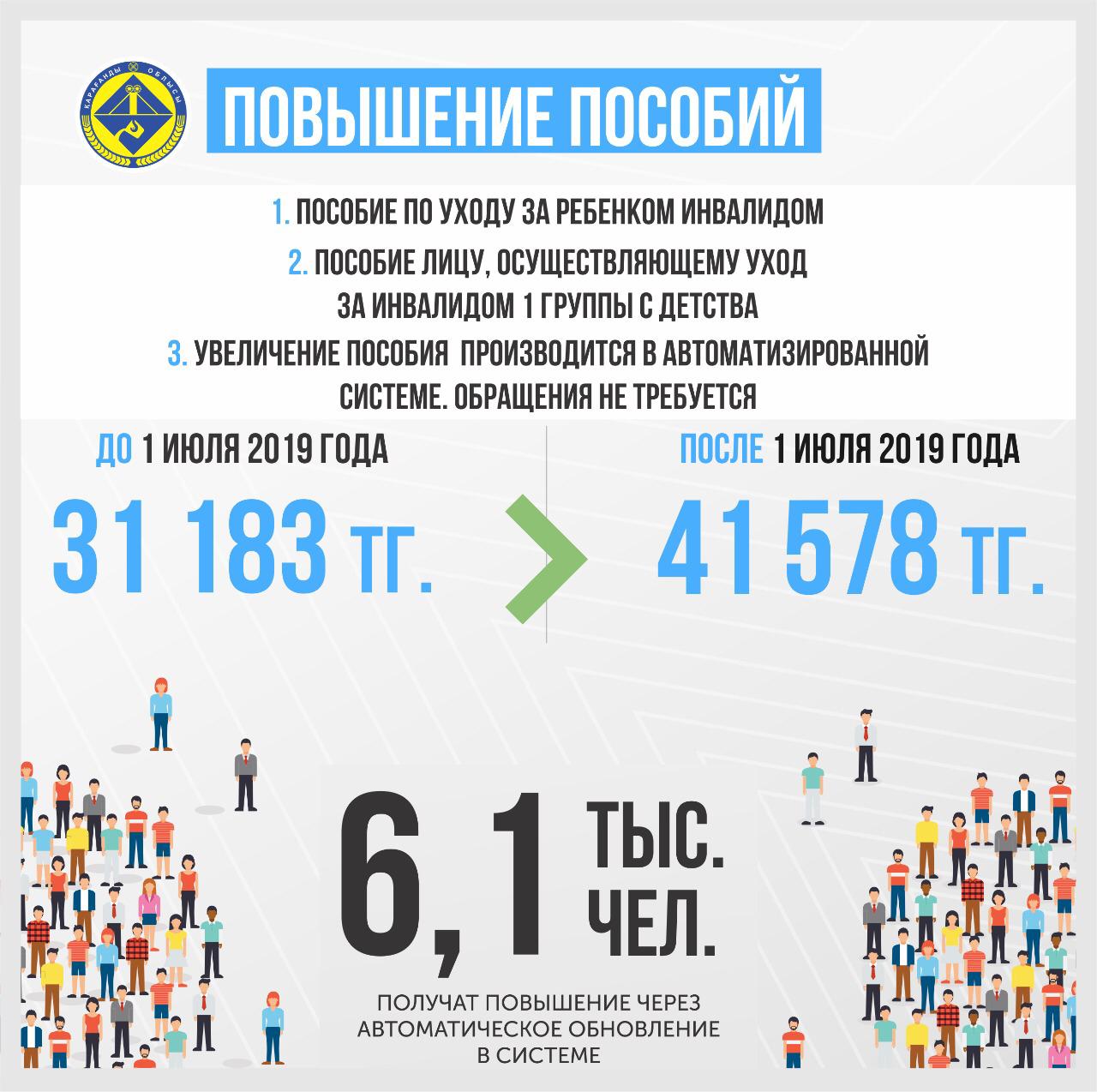 2р