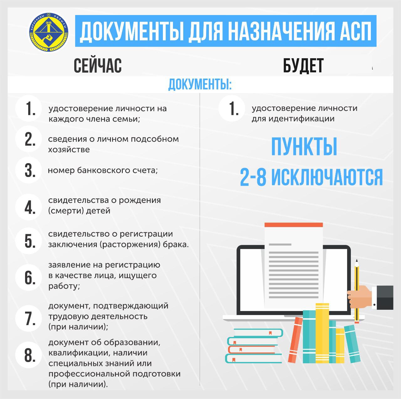 3р