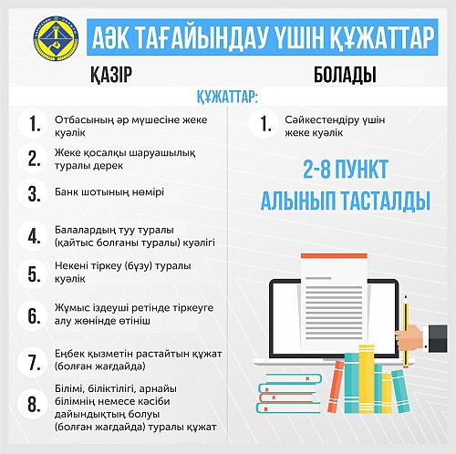 4к
