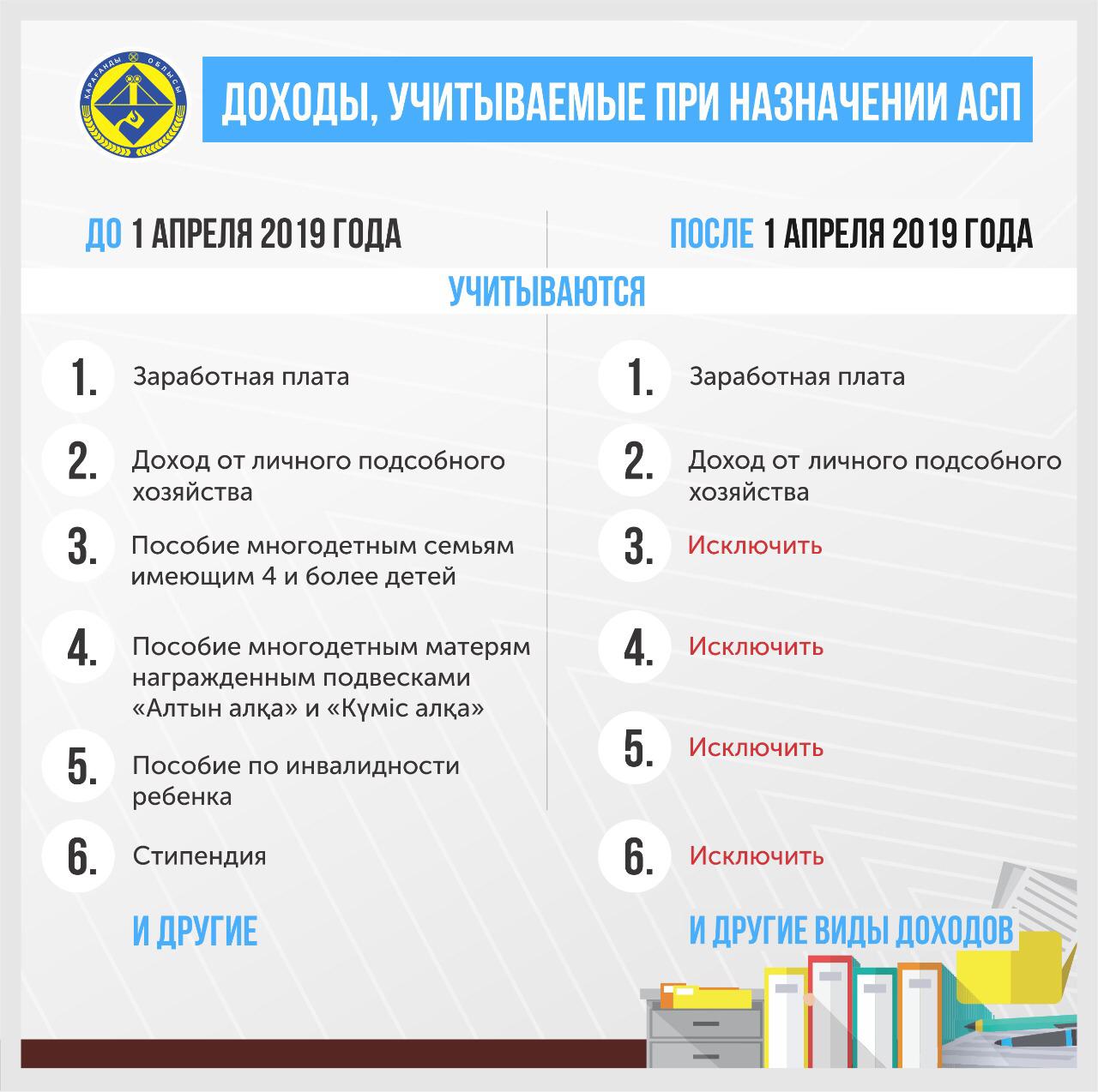 5р