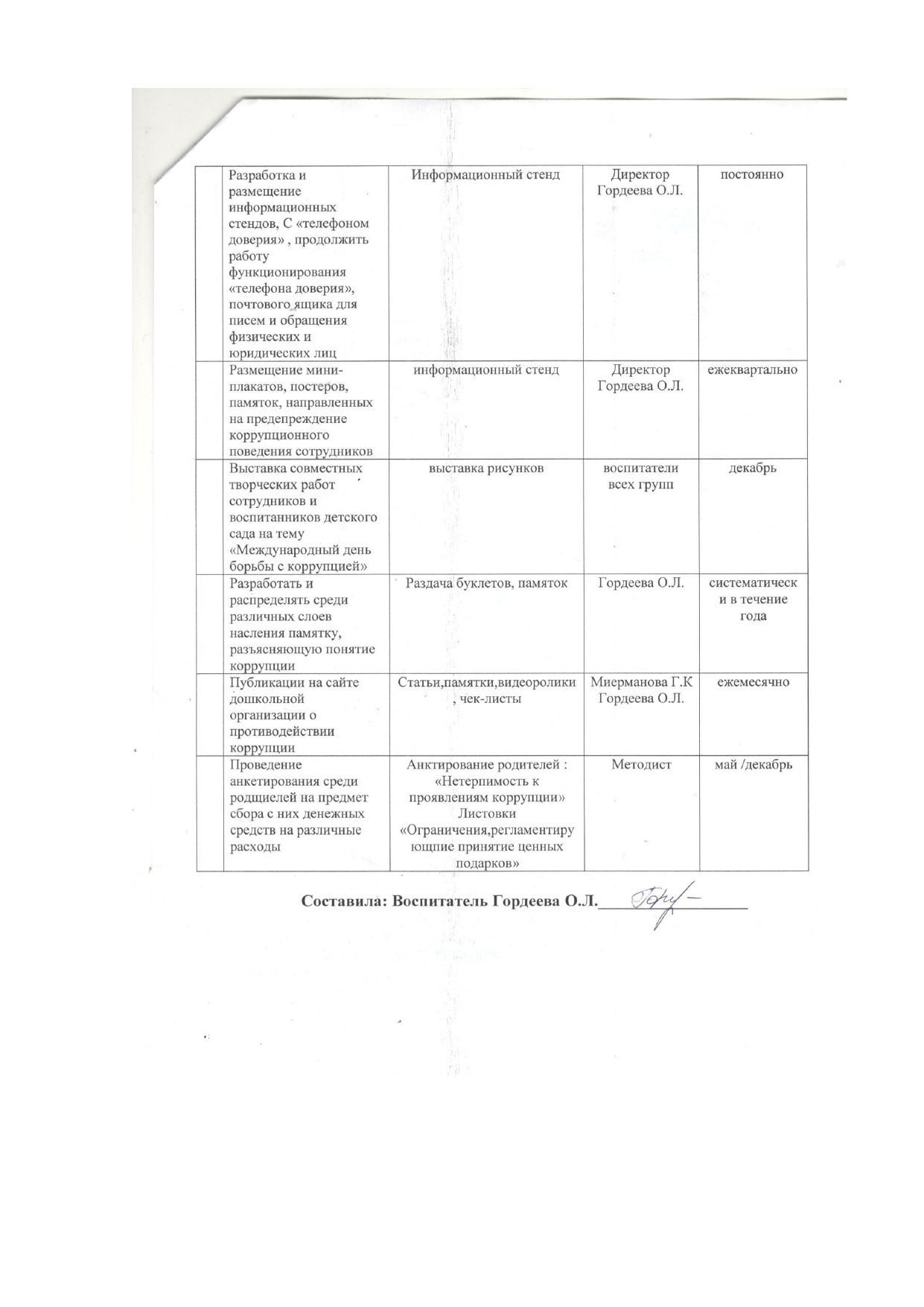 По_коррупции_в_ДС_page-0002.jpg